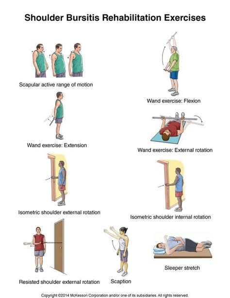 Printable Shoulder Bursitis Exercises Pdf